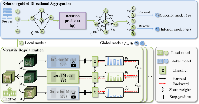Paper 1 Image